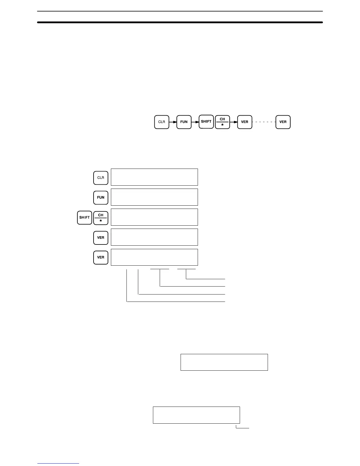 Page #96 background image