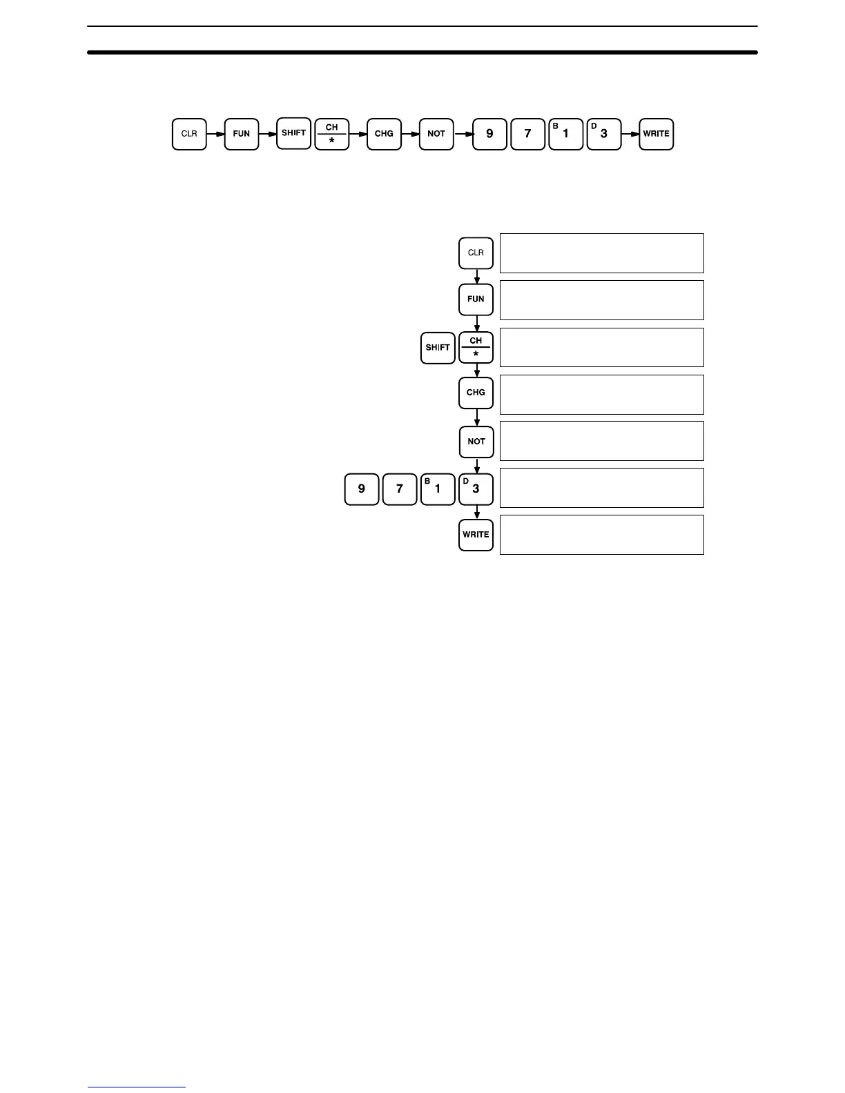 Page #100 background image