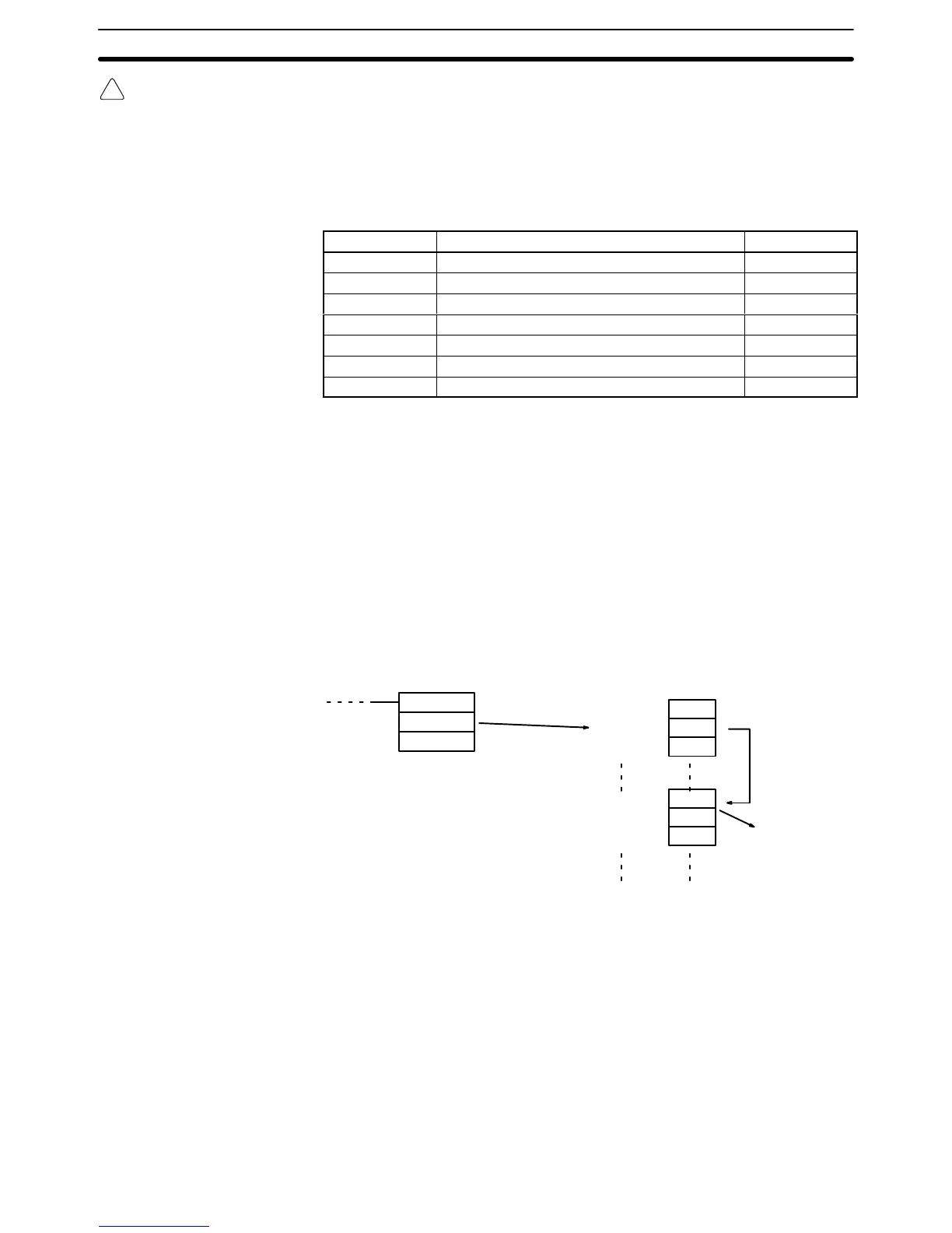 Page #129 background image