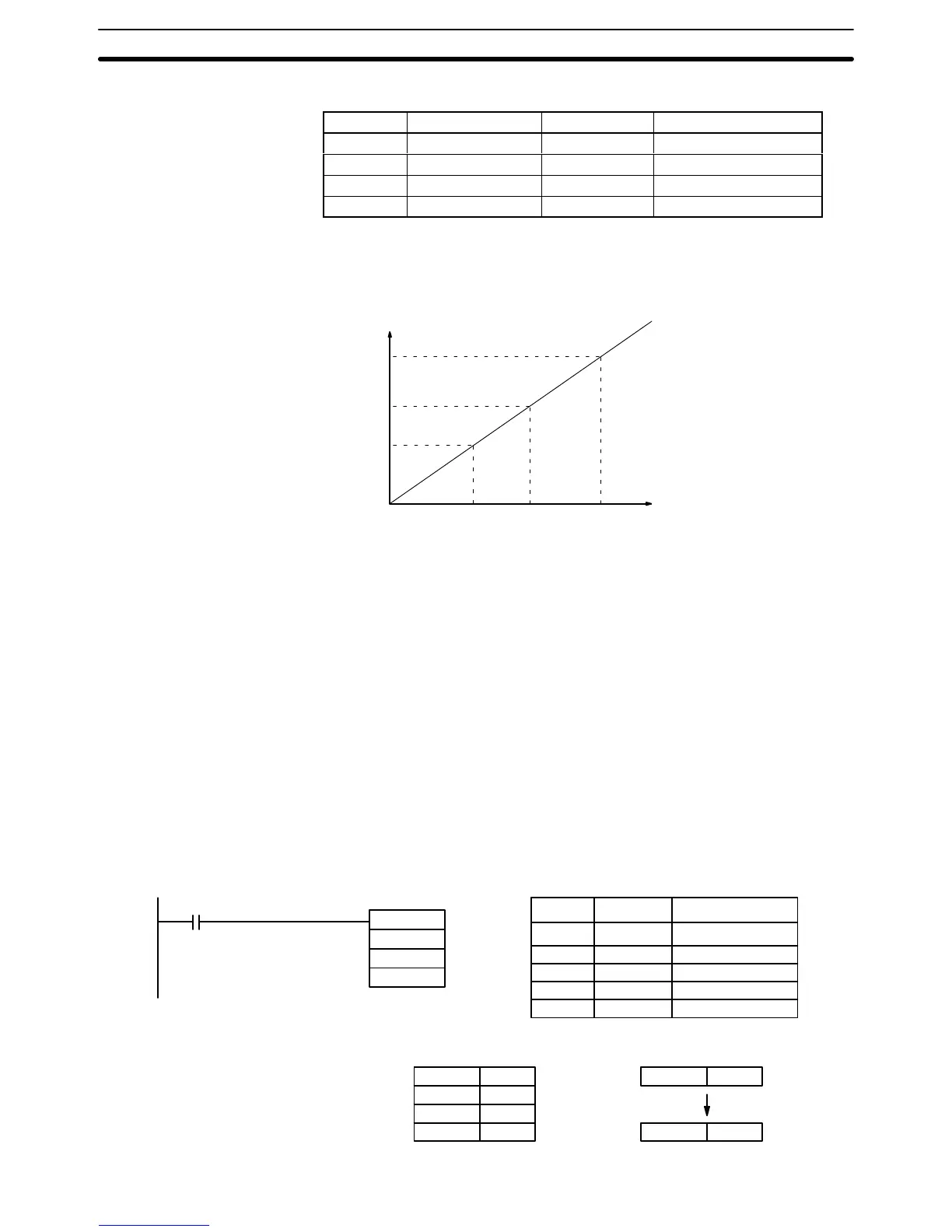 Page #209 background image