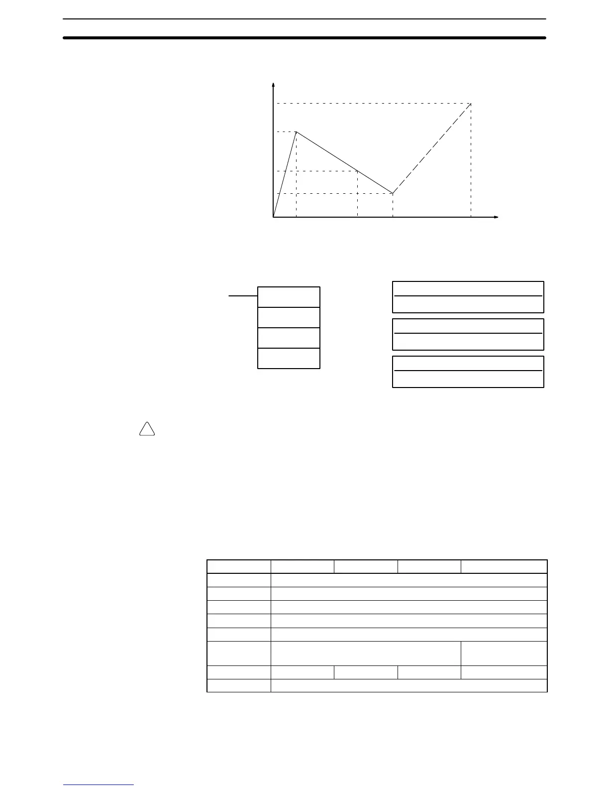 Page #252 background image