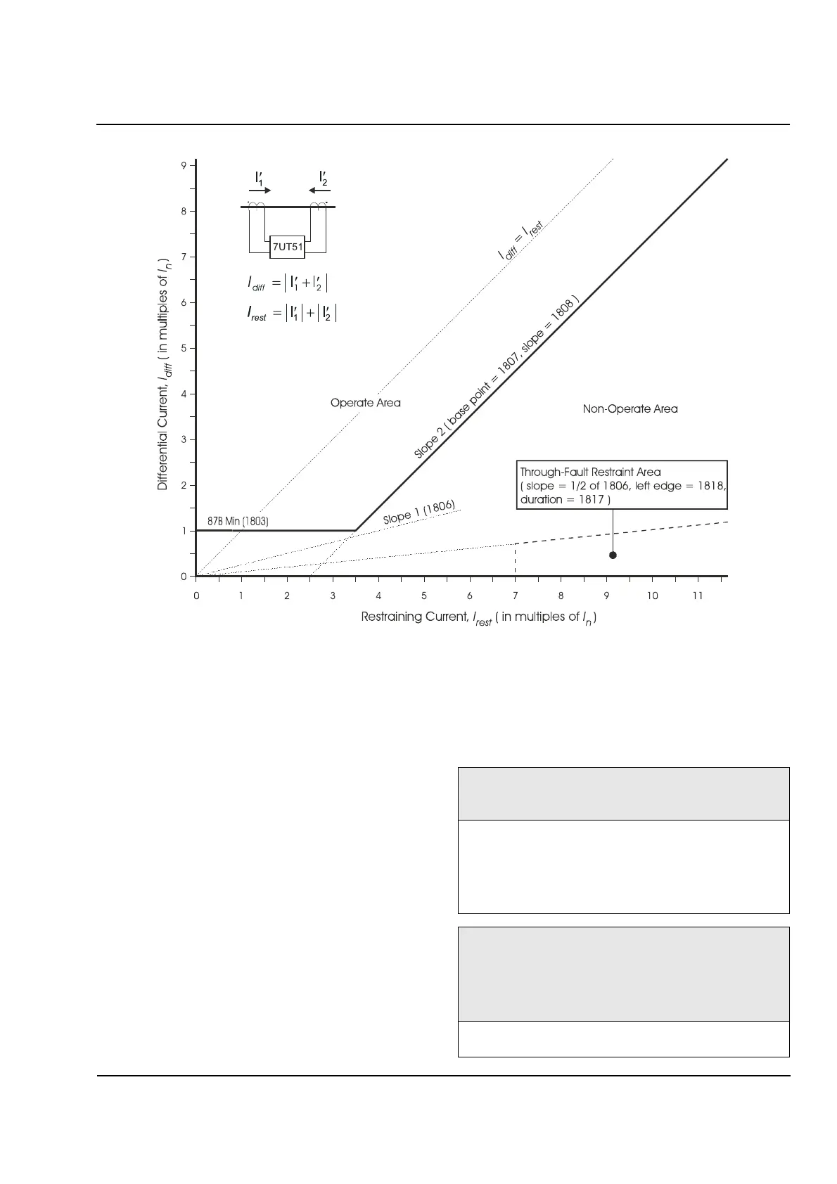 Page #85 background image