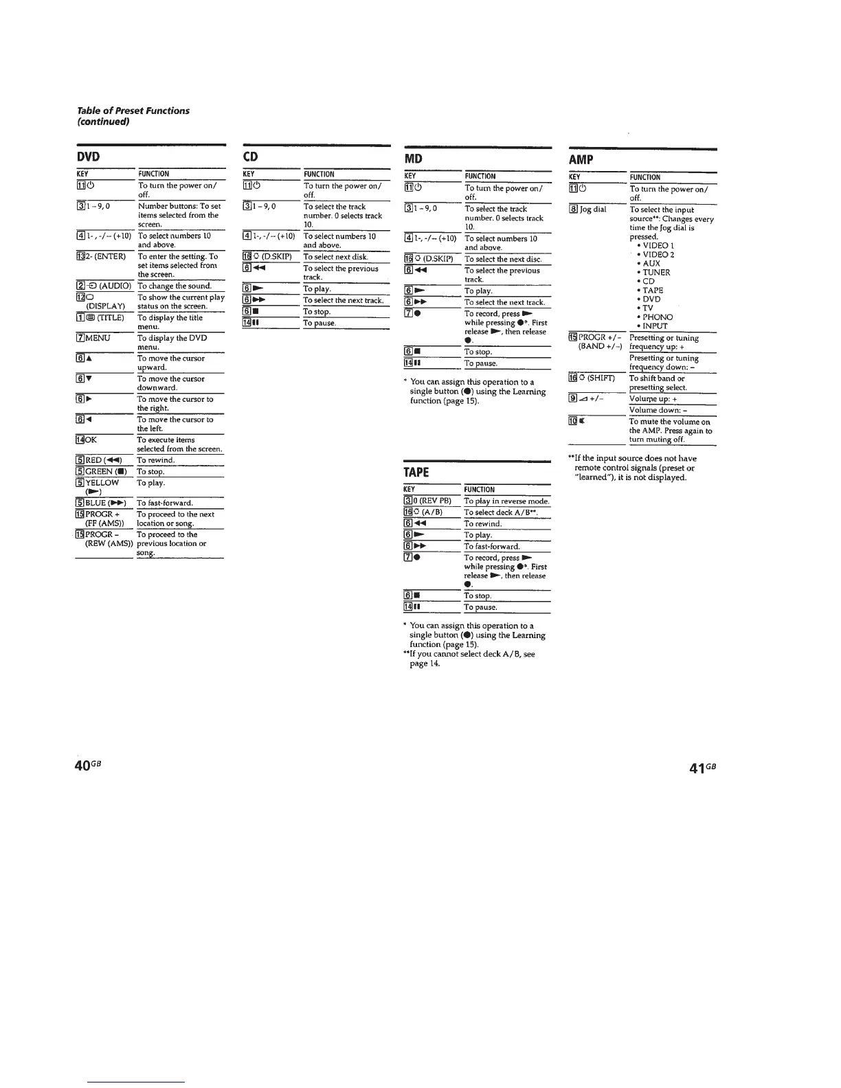 Page #20 background image