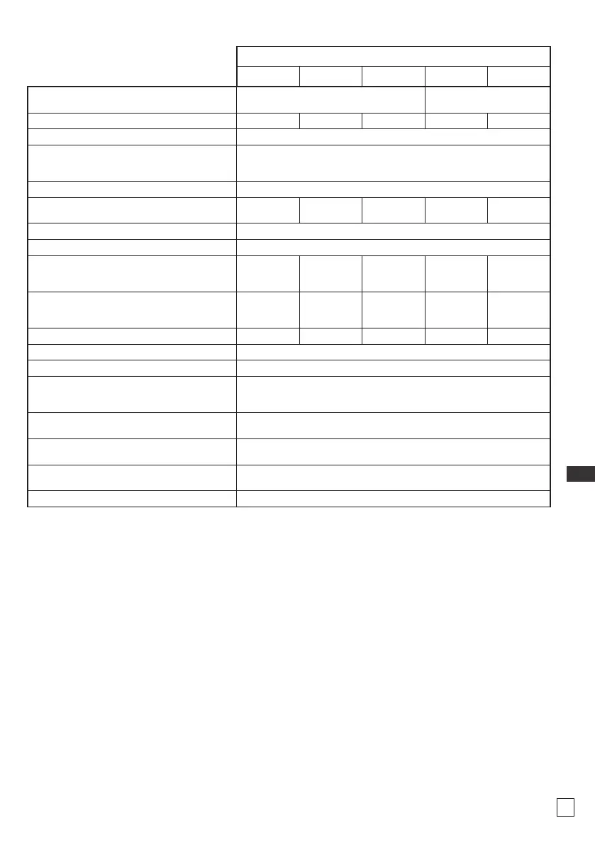 Page #79 background image