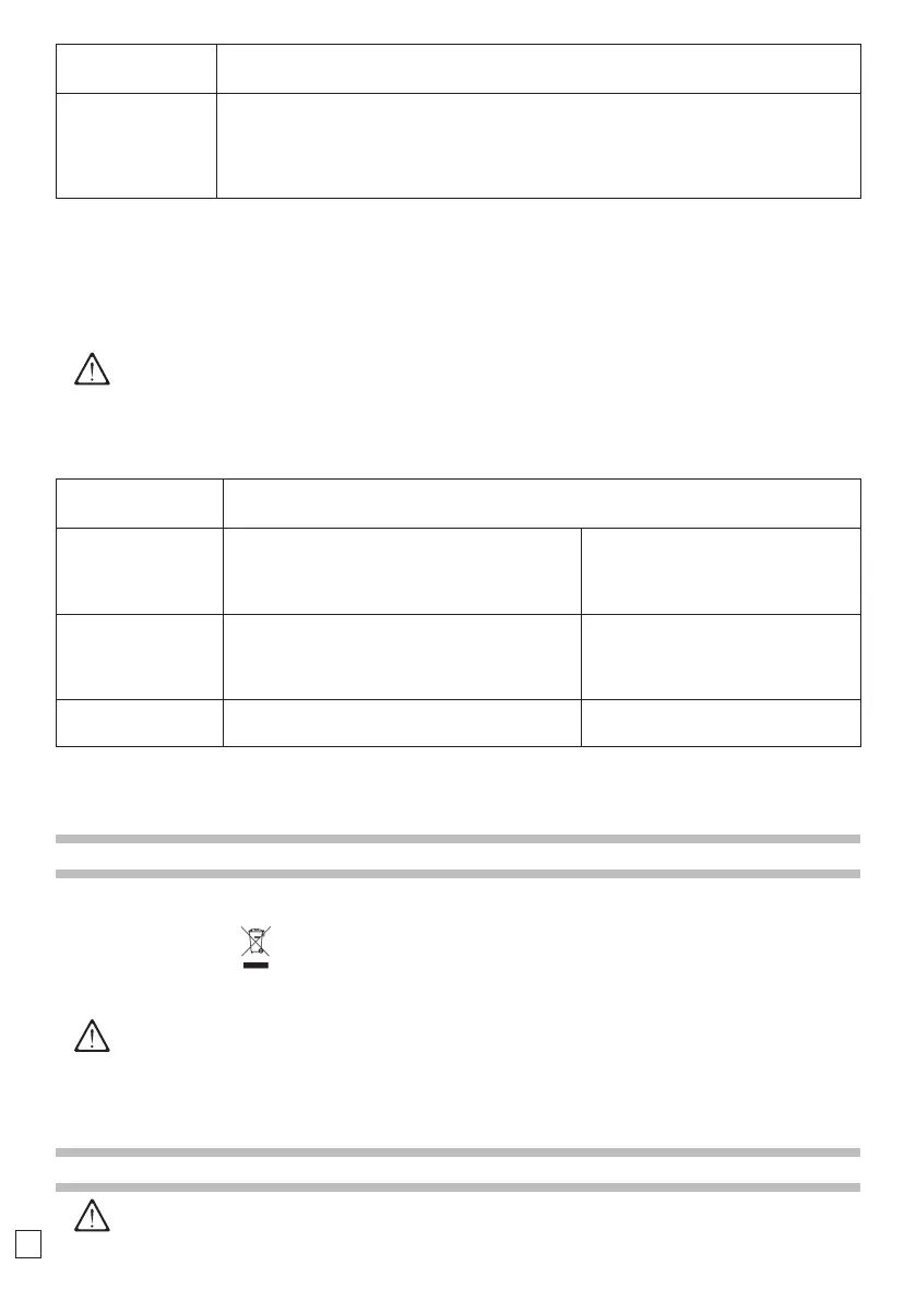 Page #138 background image