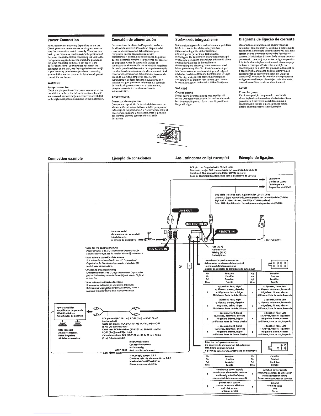 Page #7 background image