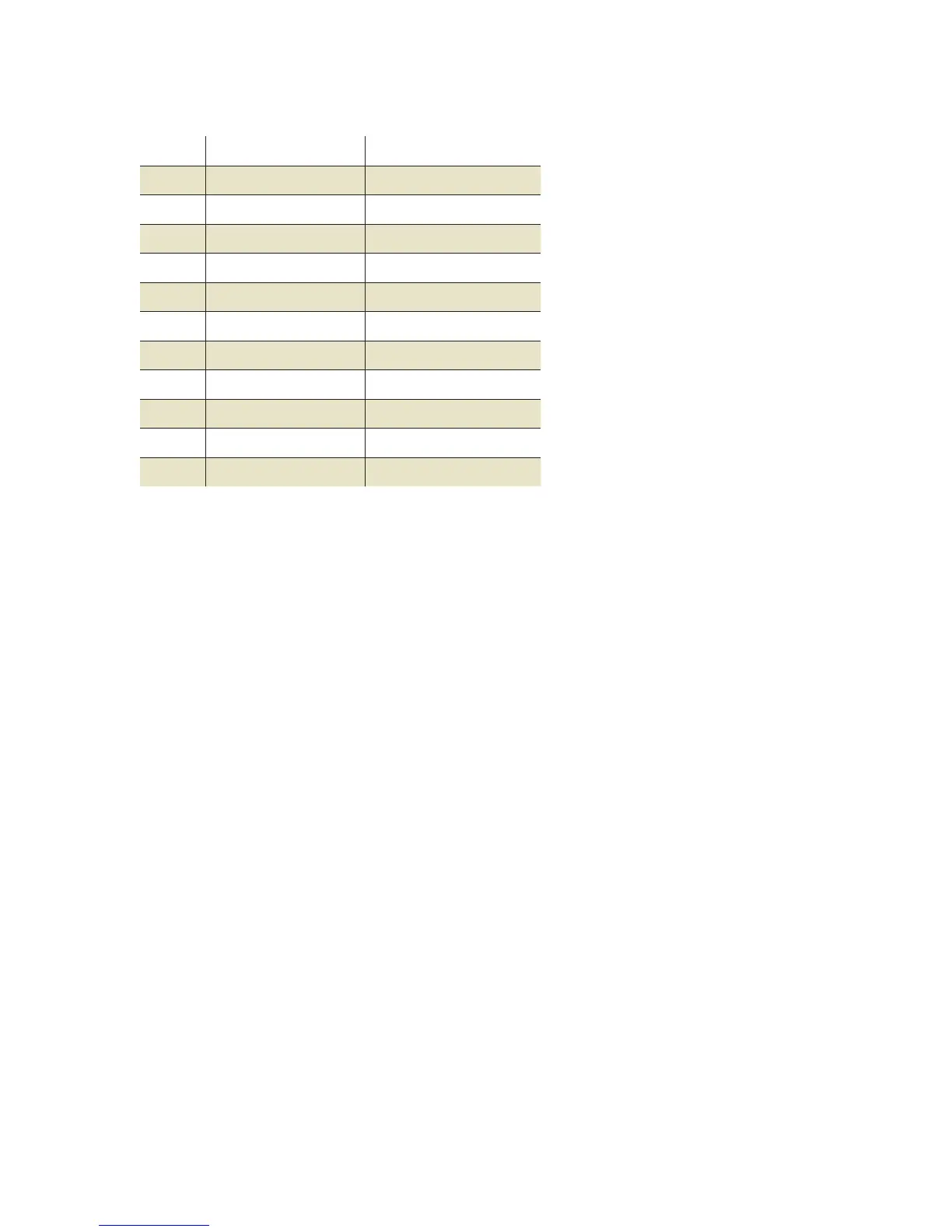 Page #127 background image