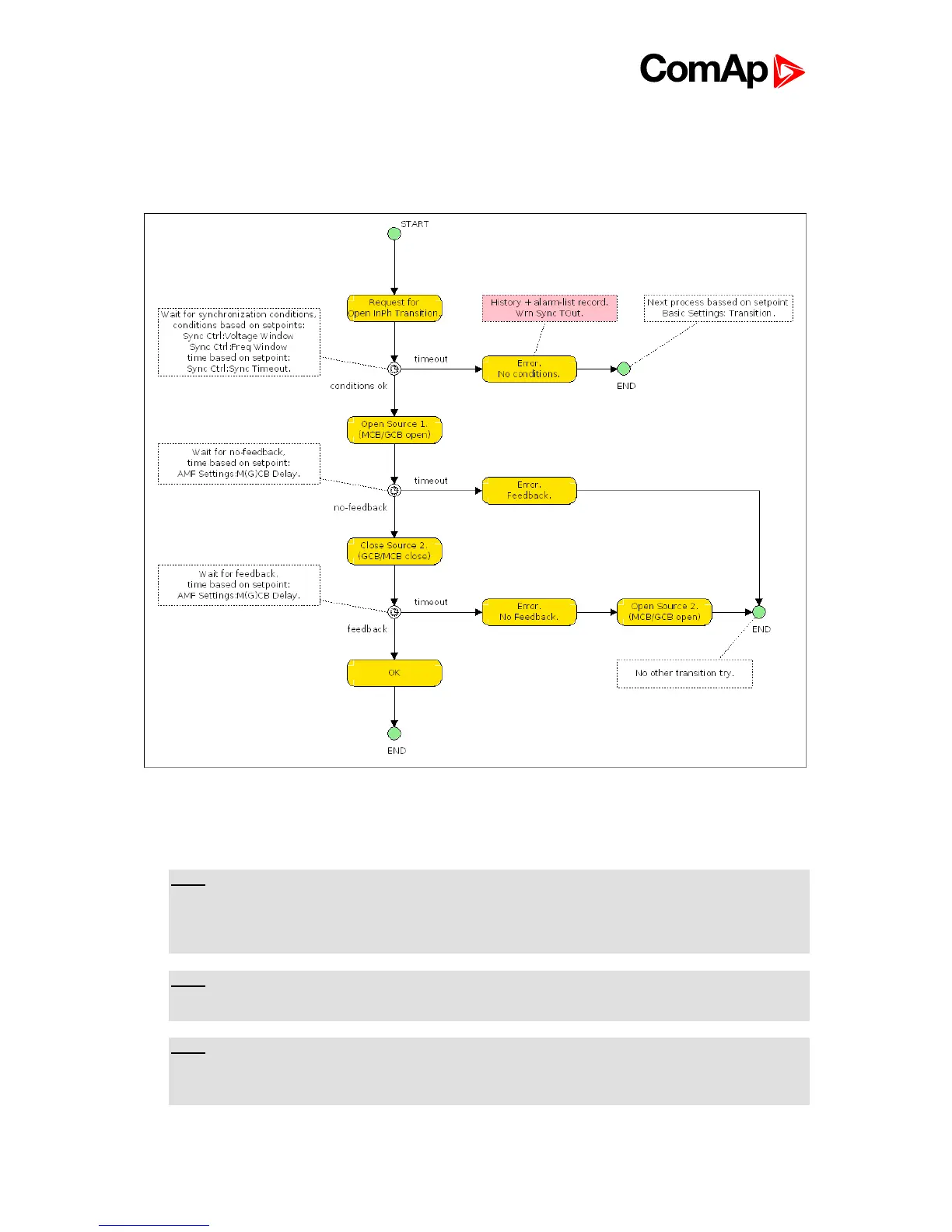 Page #59 background image