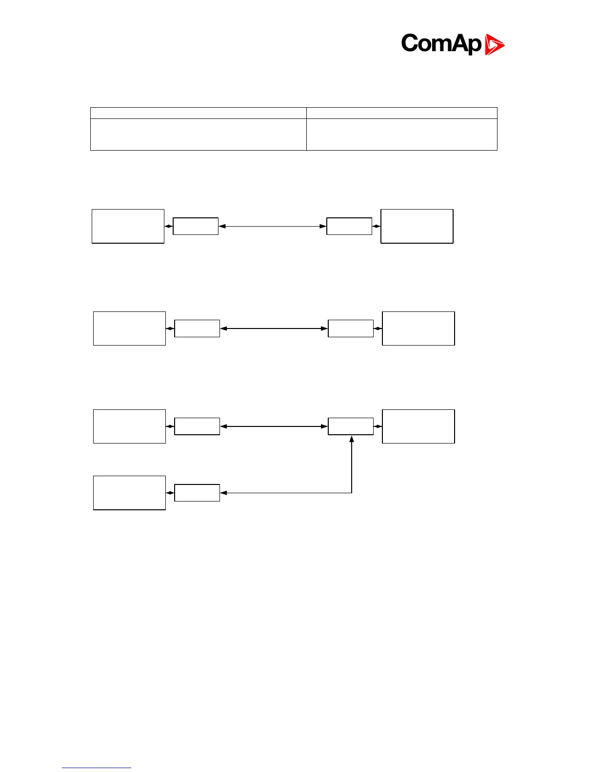 Page #104 background image
