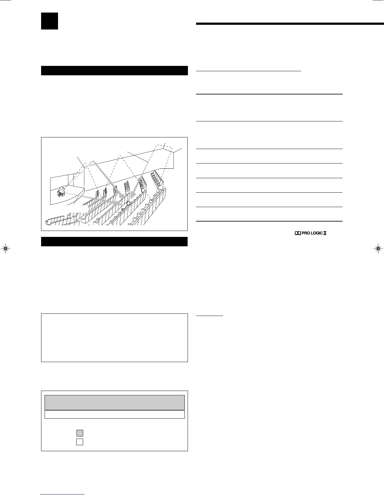 Page #50 background image