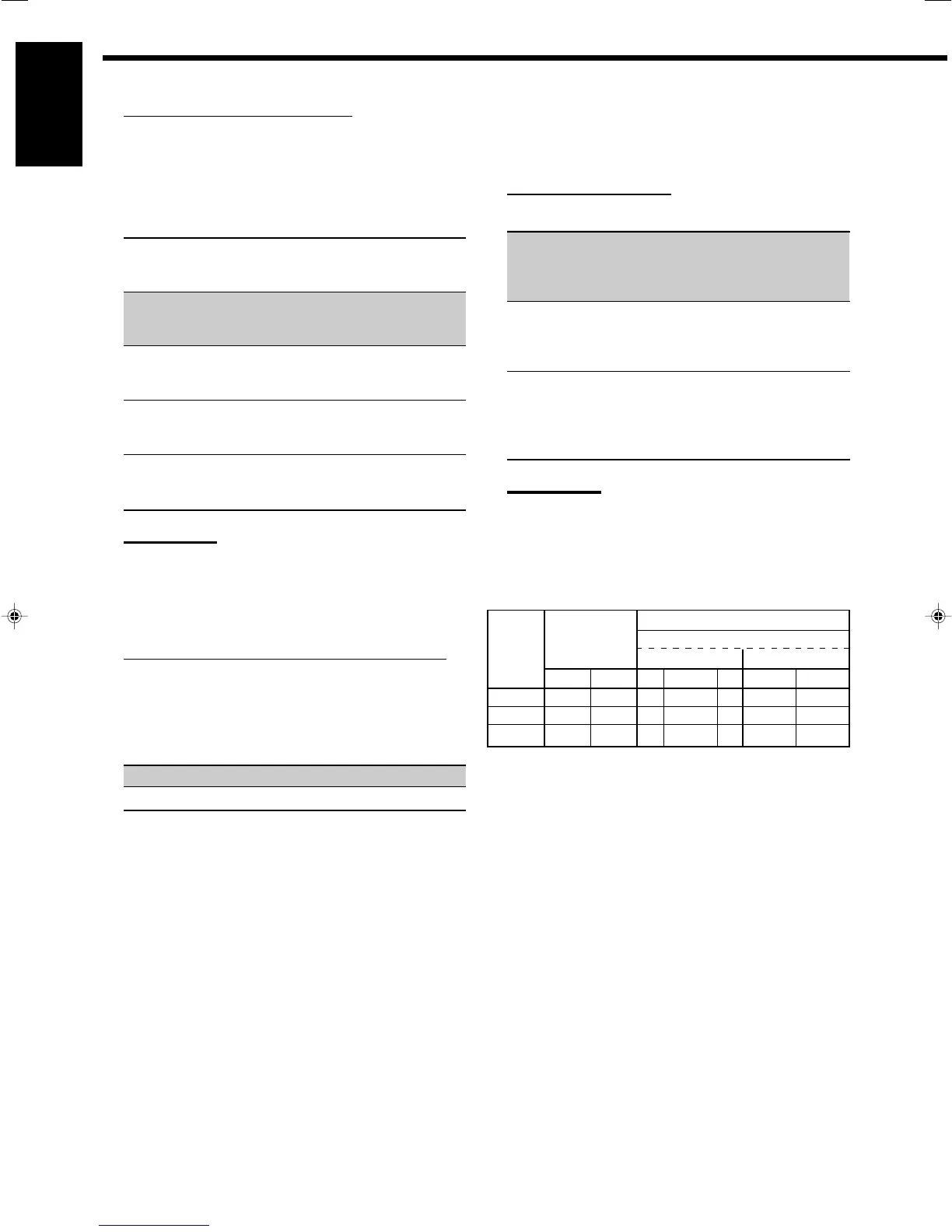 Page #108 background image