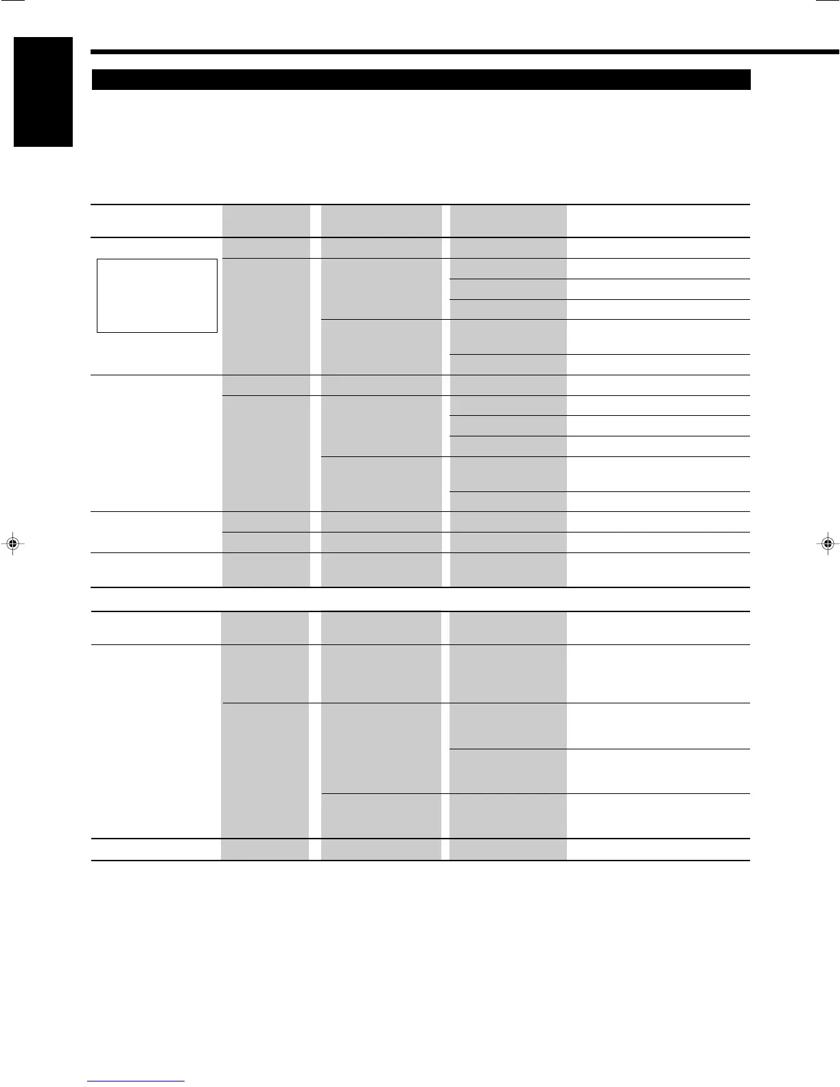 Page #118 background image