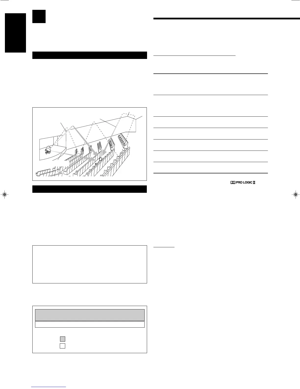 Page #120 background image