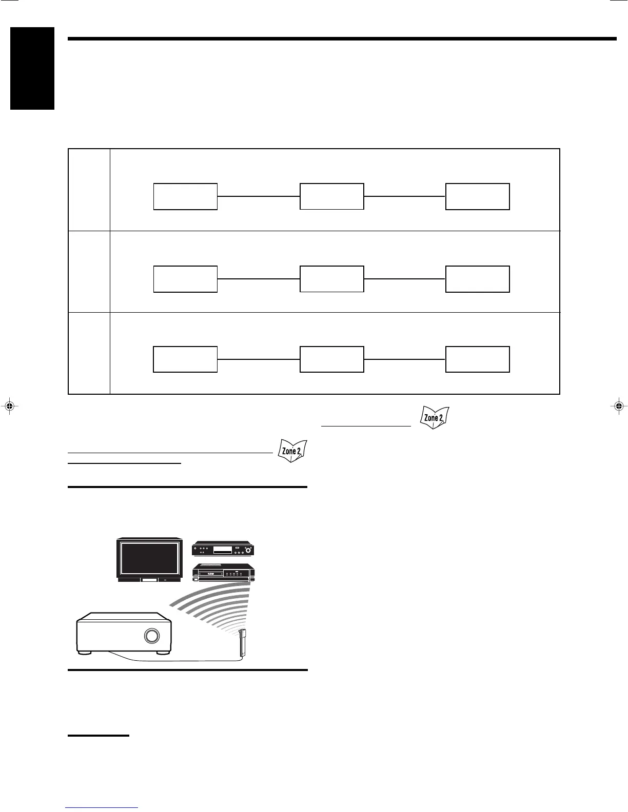 Page #126 background image