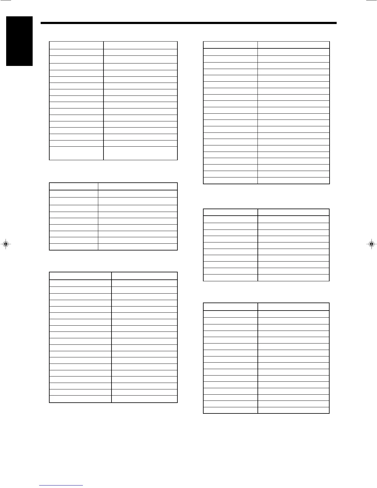 Page #134 background image
