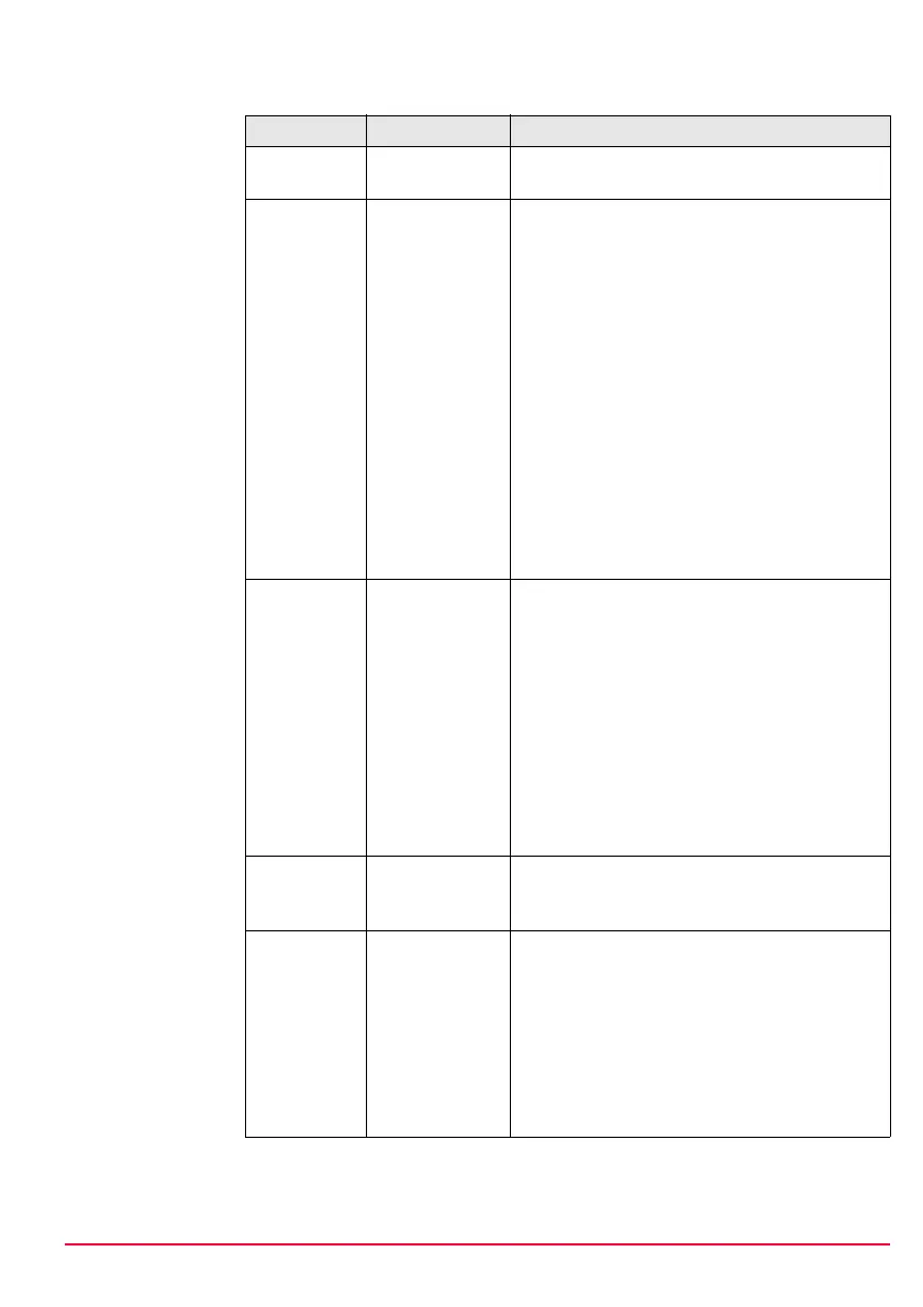 Page #139 background image
