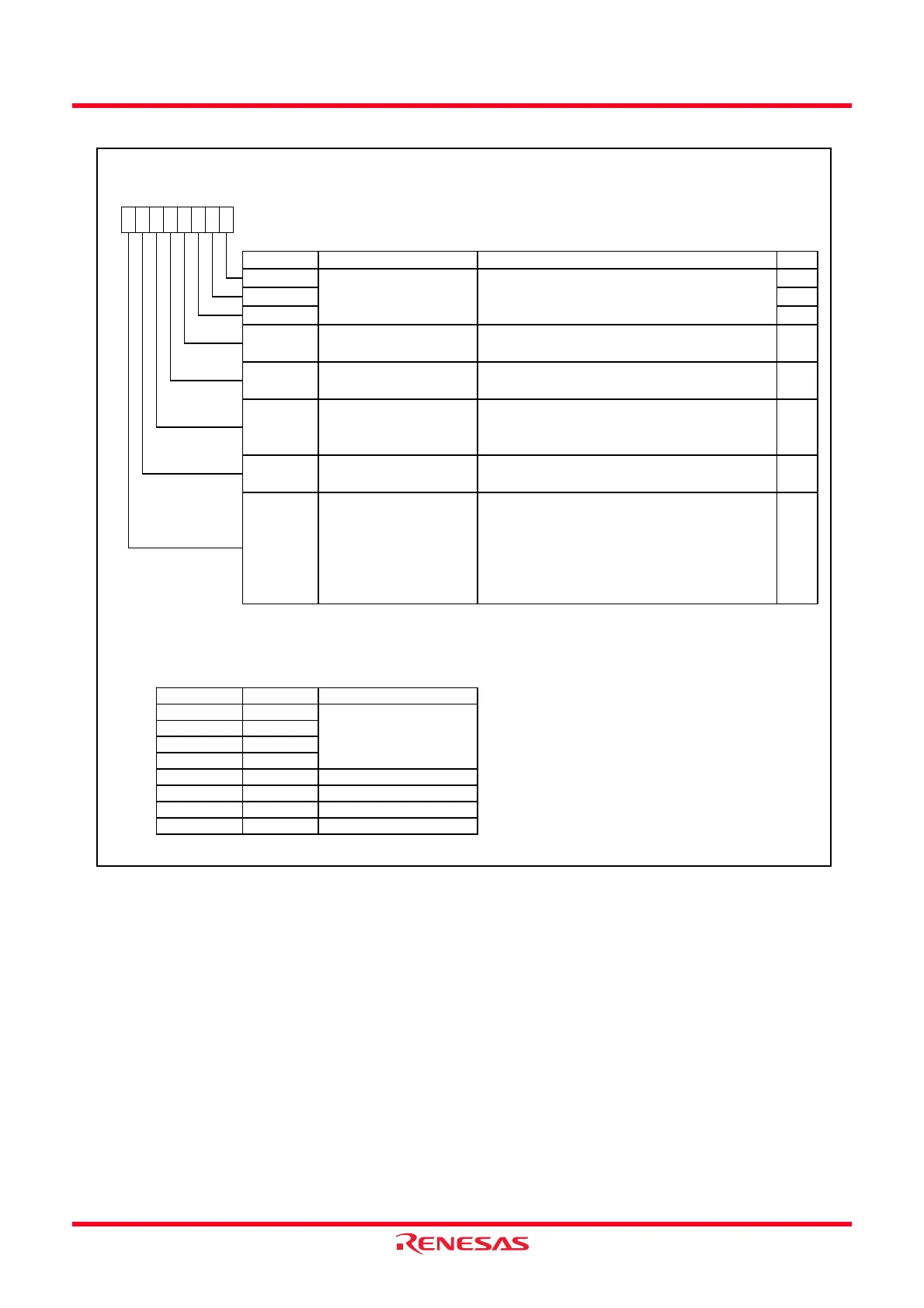 Page #384 background image