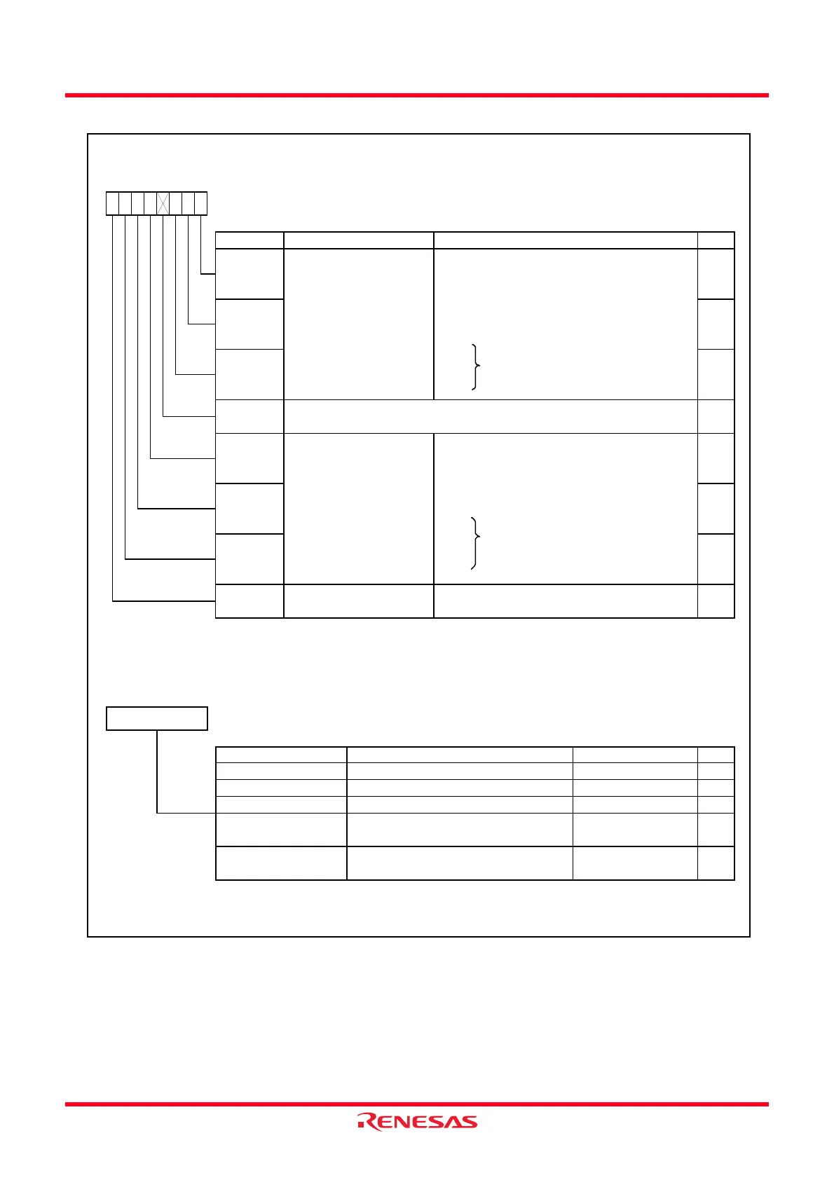 Page #138 background image