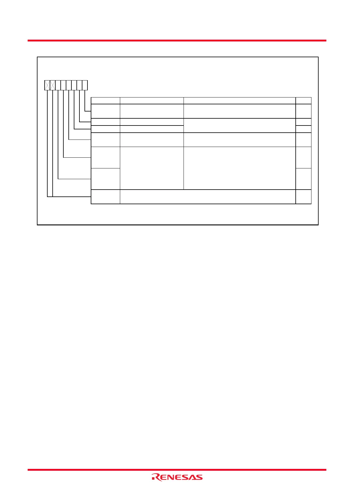 Page #147 background image
