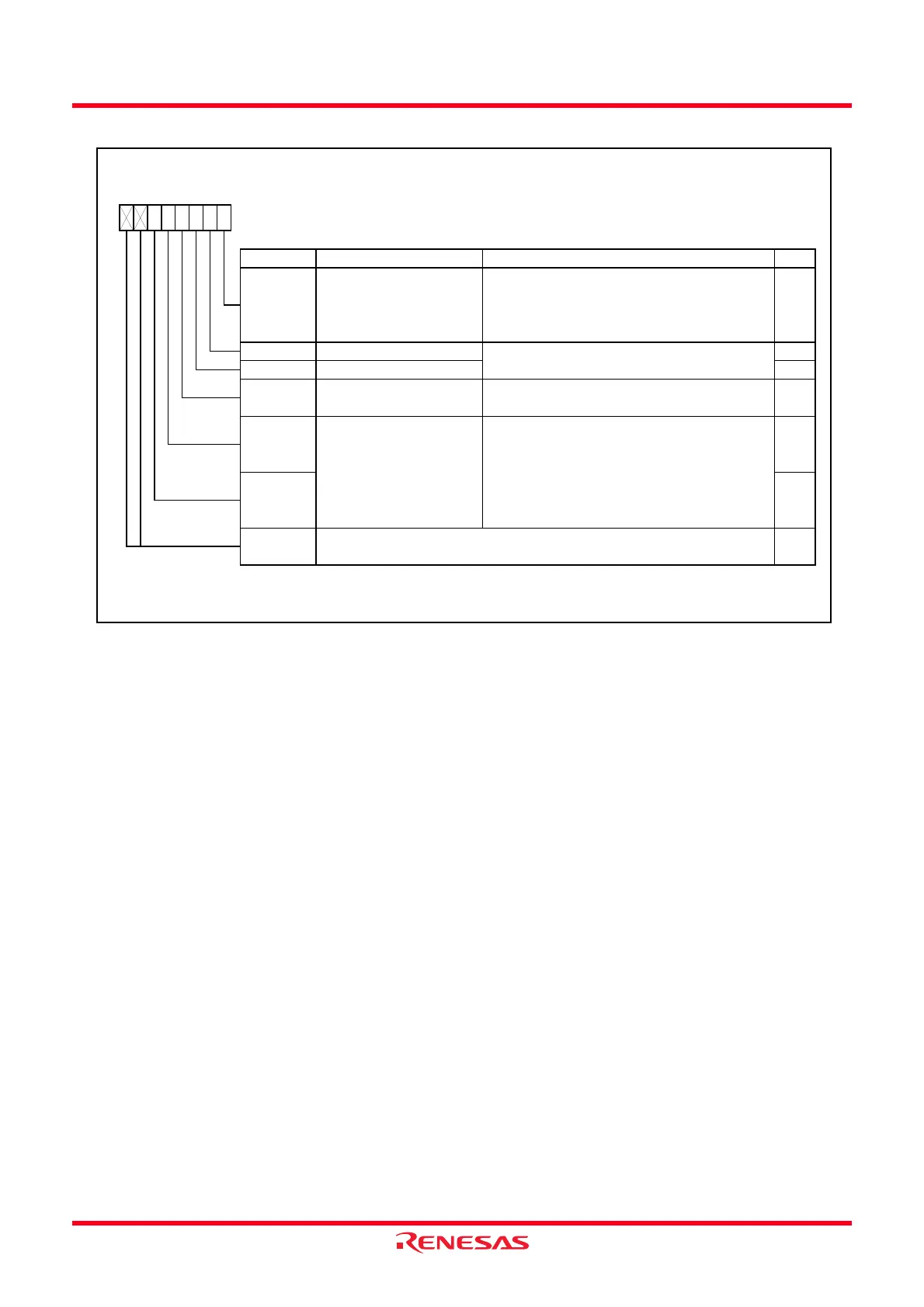Page #150 background image