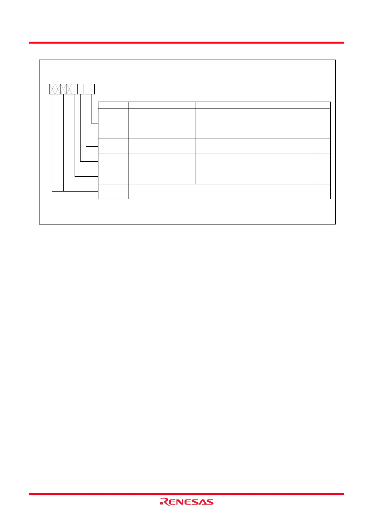 Page #164 background image