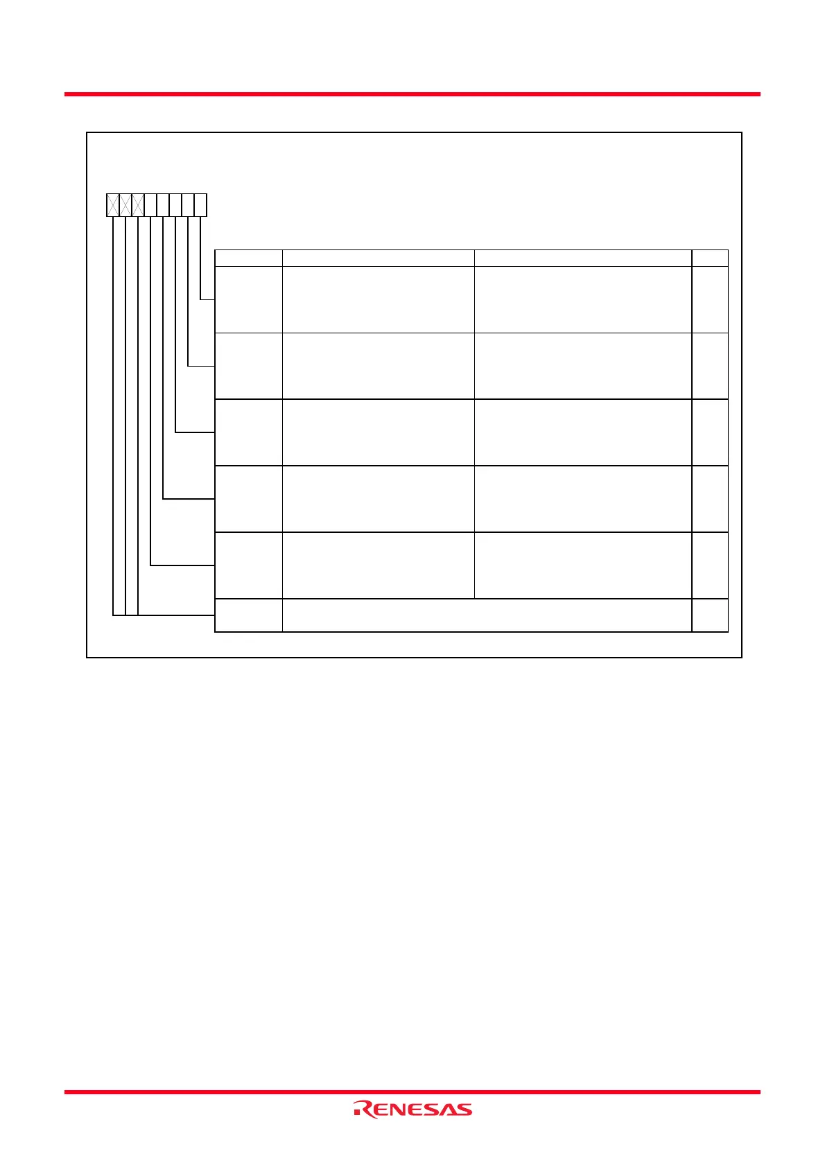 Page #224 background image