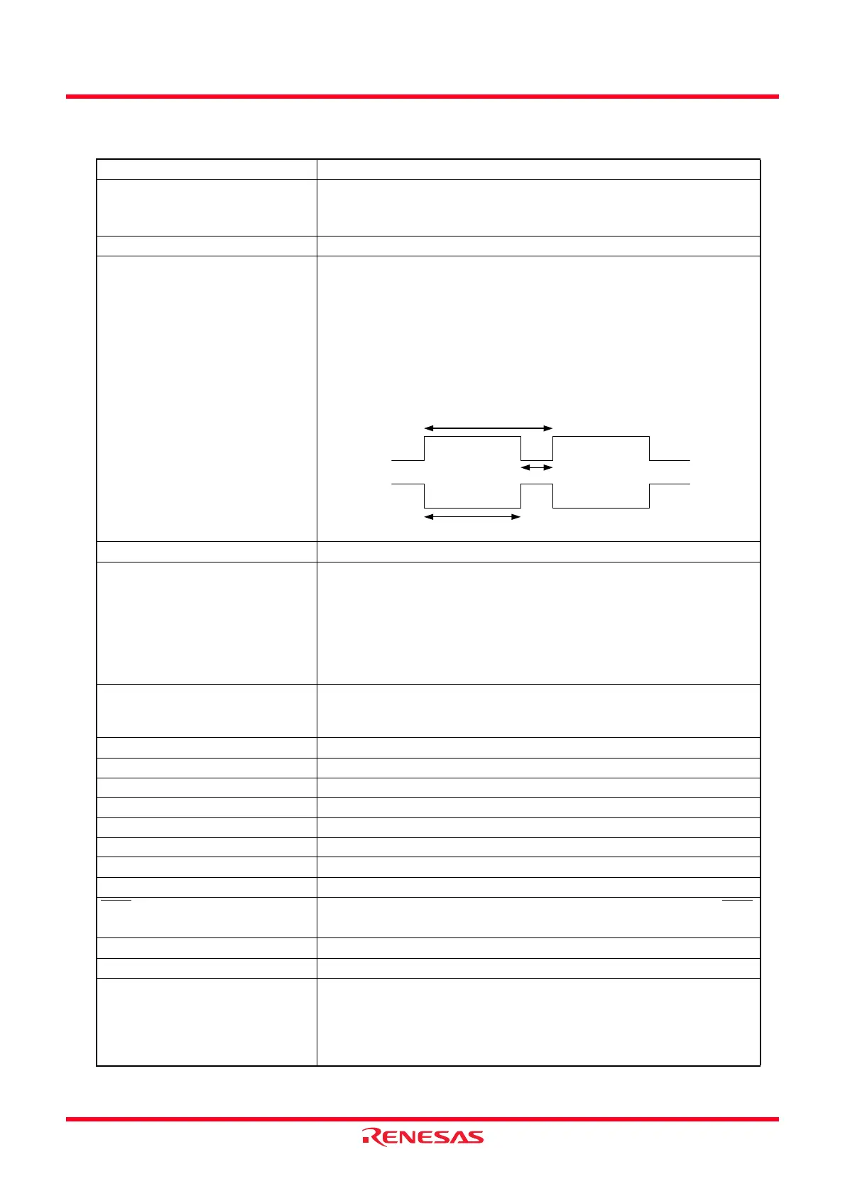 Page #230 background image
