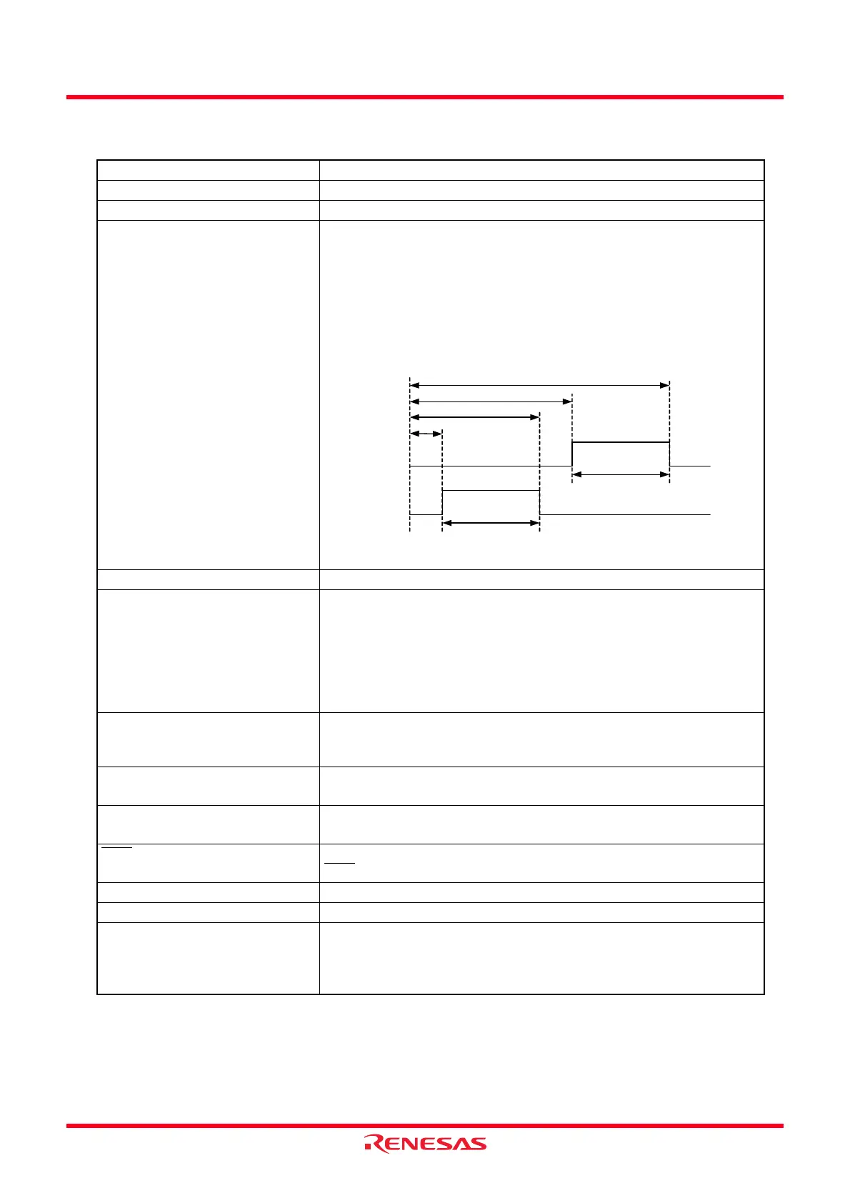 Page #254 background image