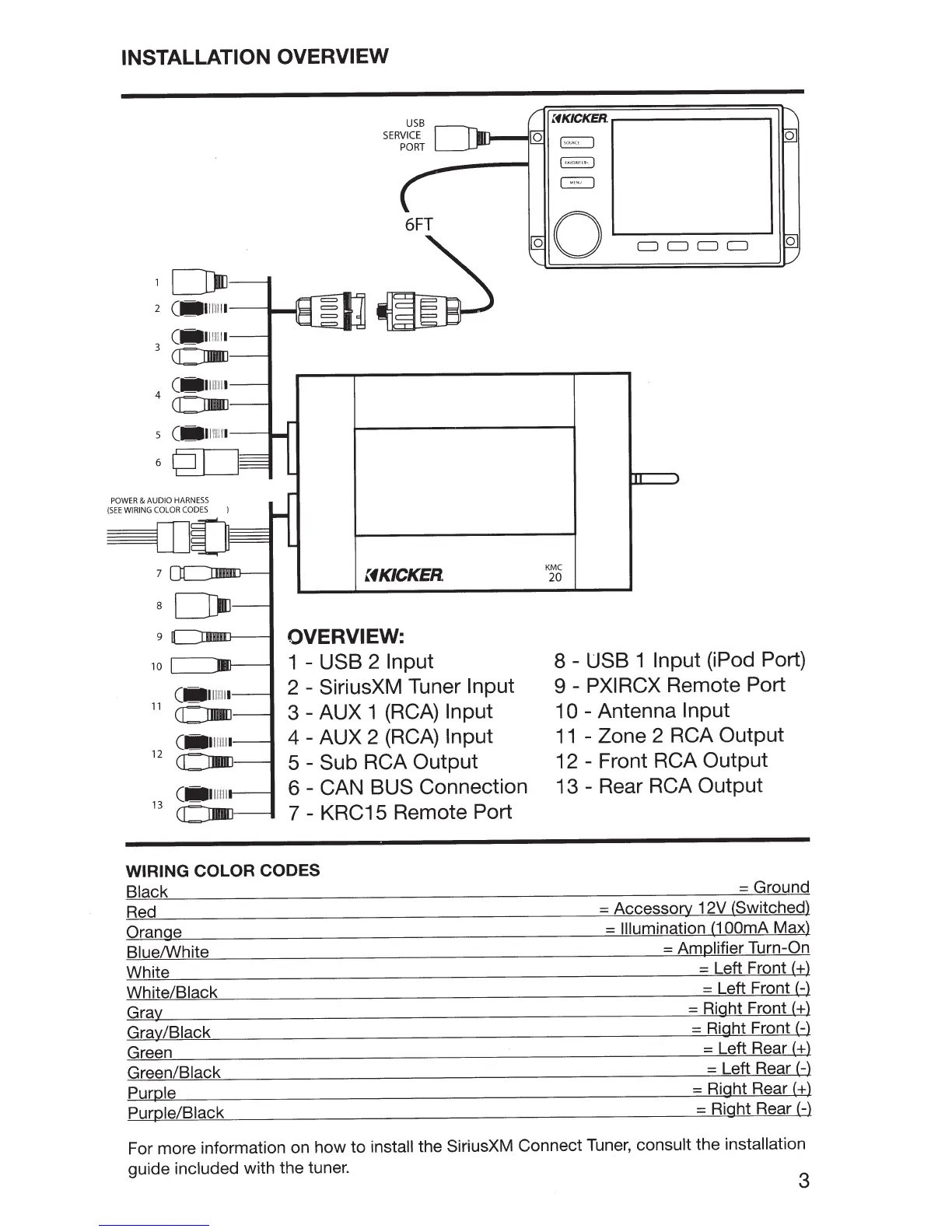 Page #3 background image