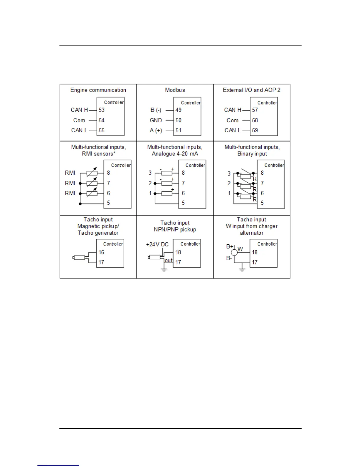 Page #12 background image