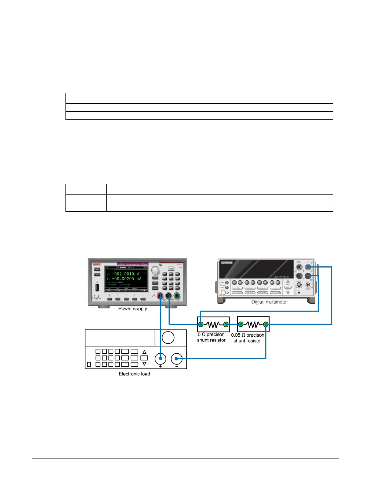Page #412 background image
