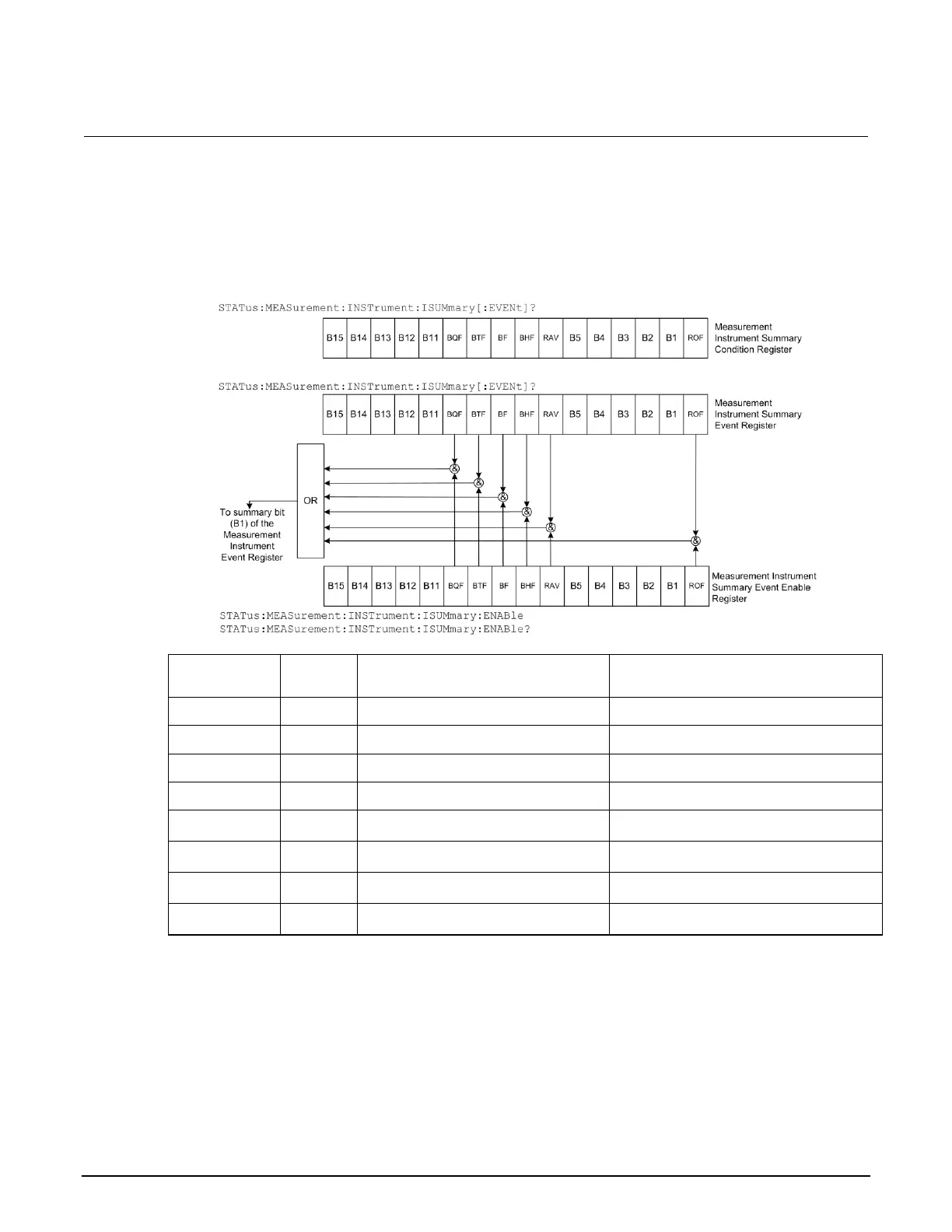 Page #452 background image