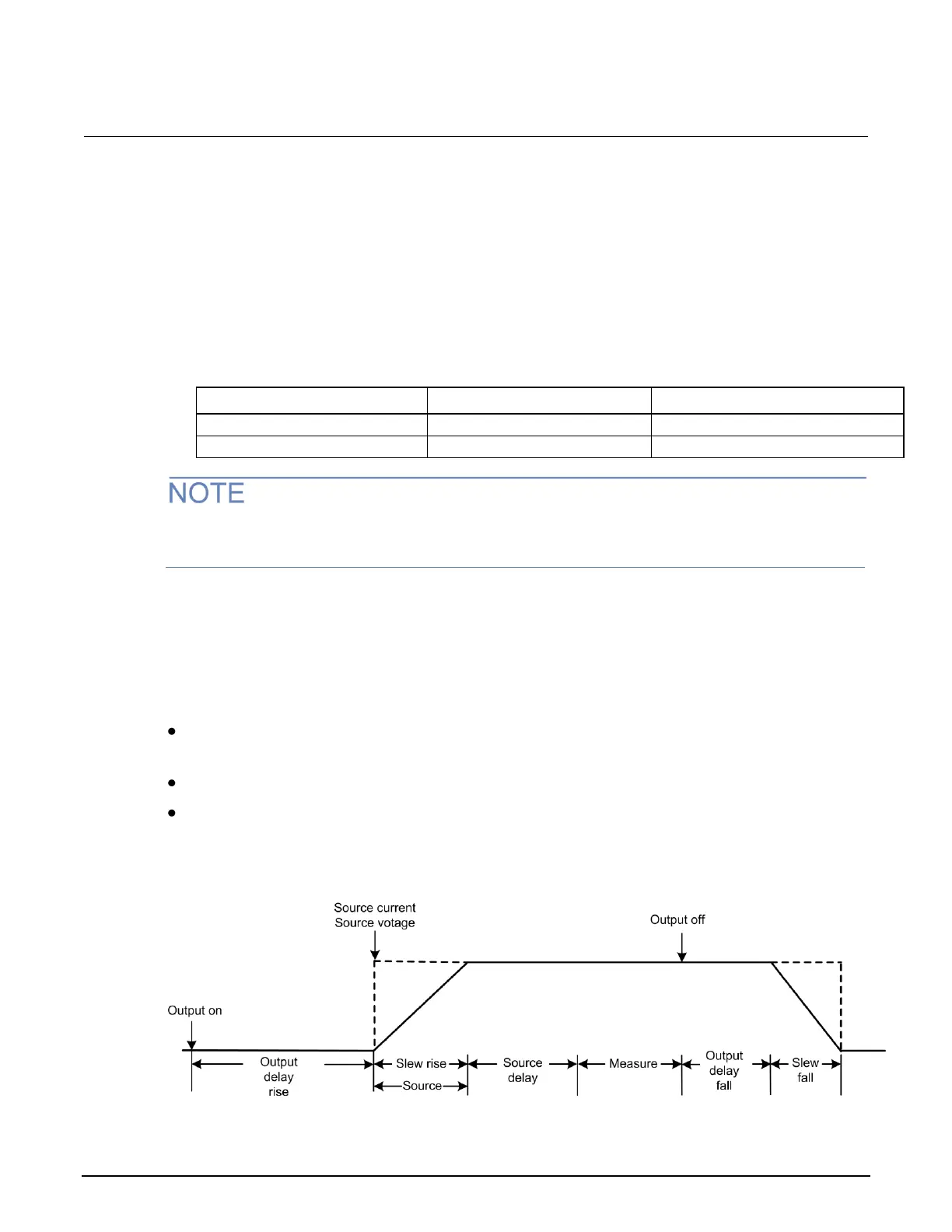 Page #119 background image