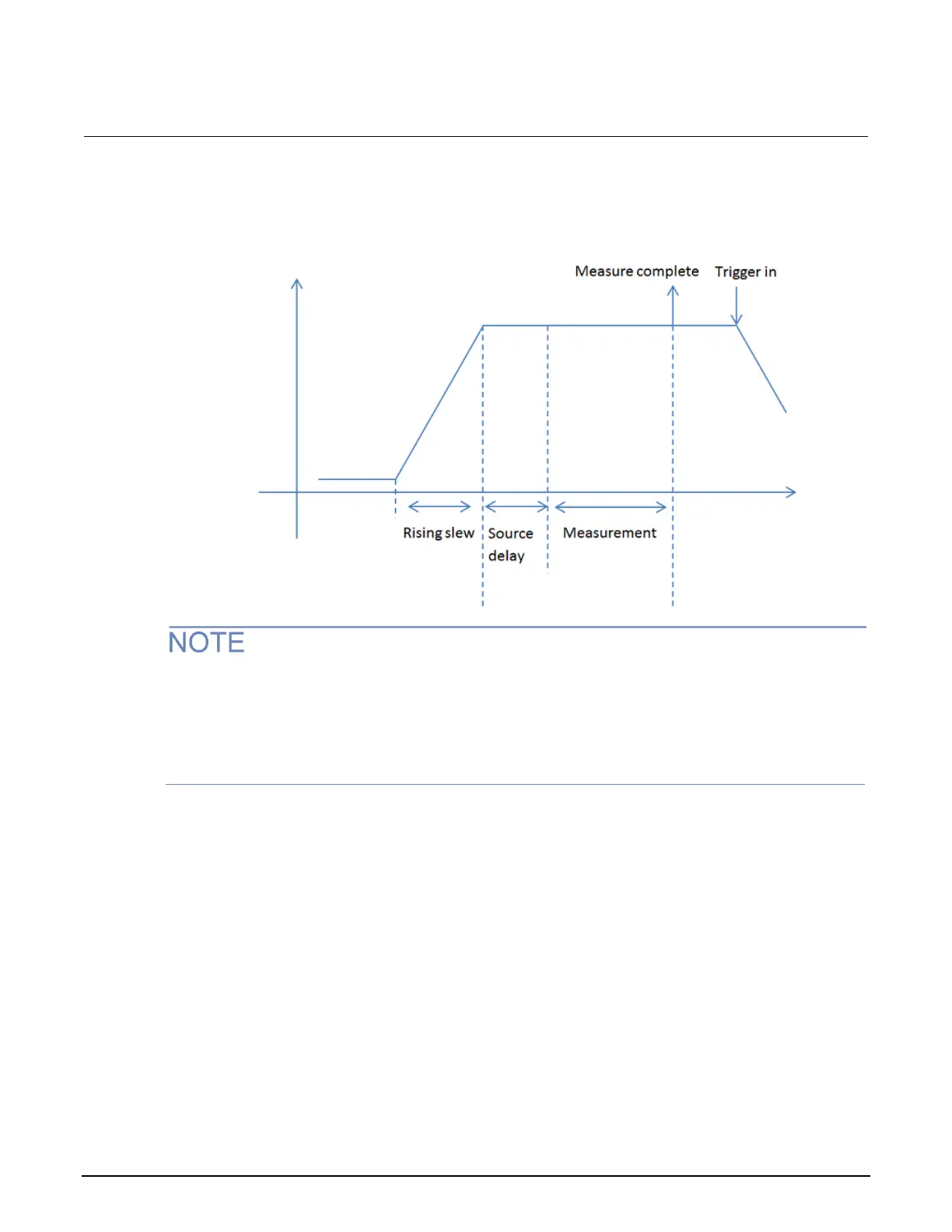 Page #161 background image
