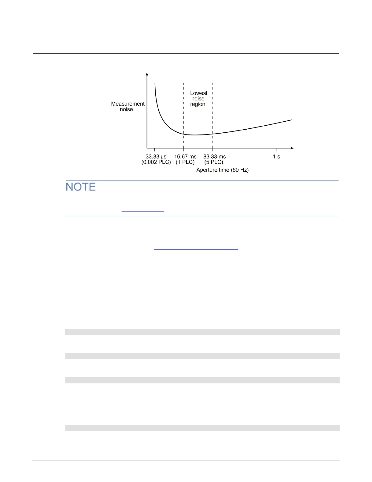 Page #168 background image