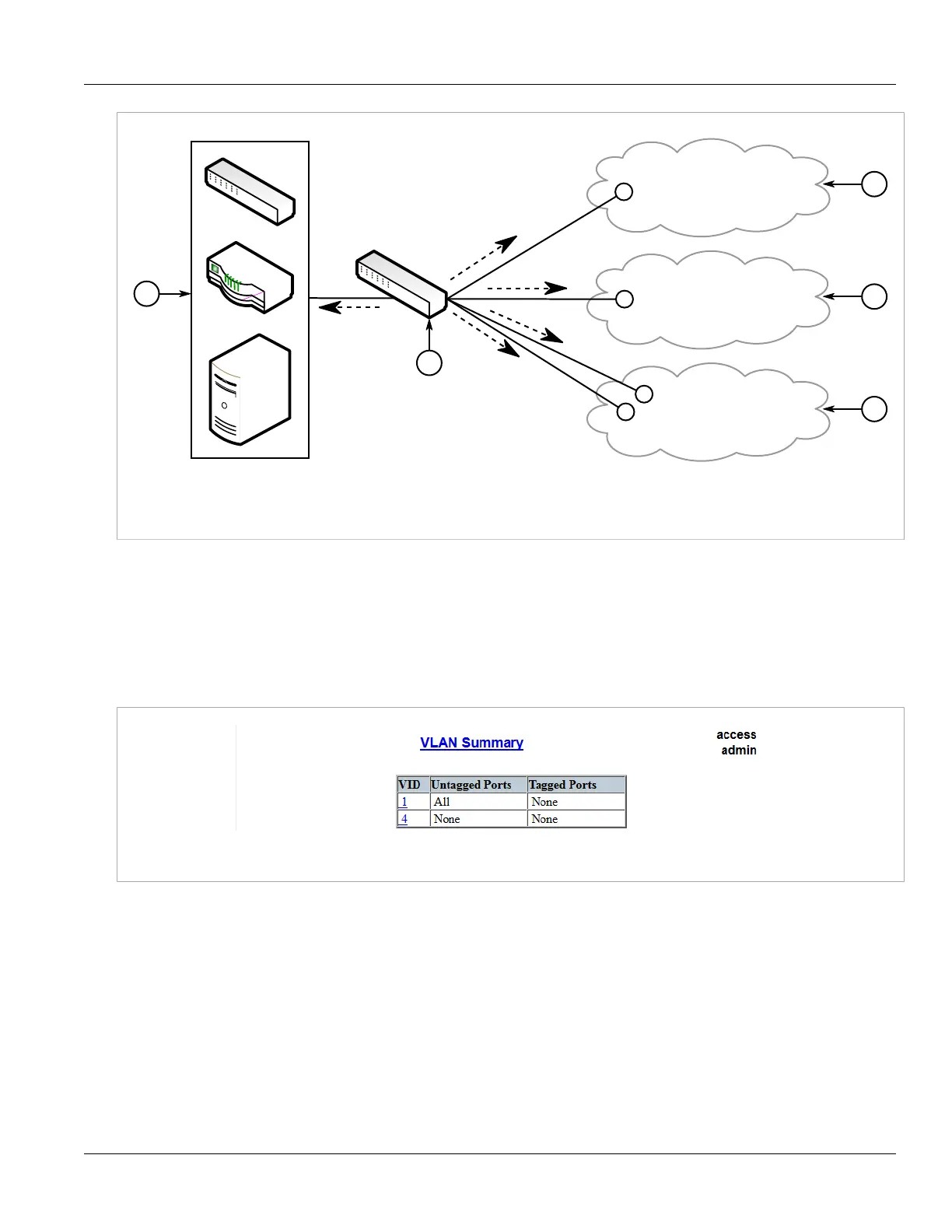 Page #144 background image