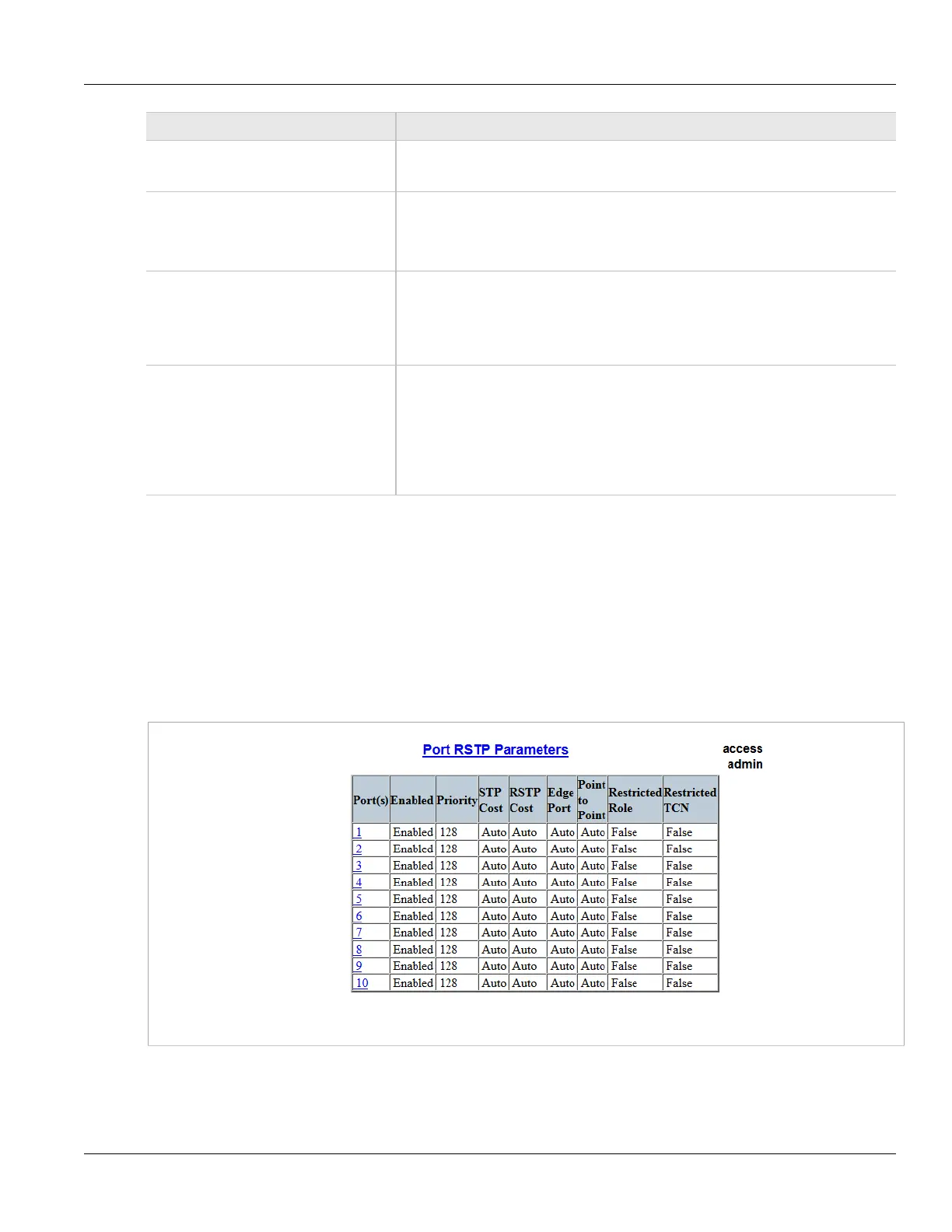 Page #166 background image