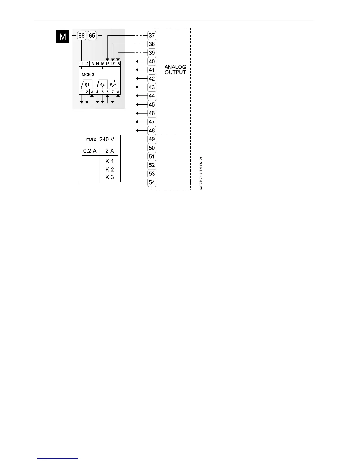 Page #20 background image