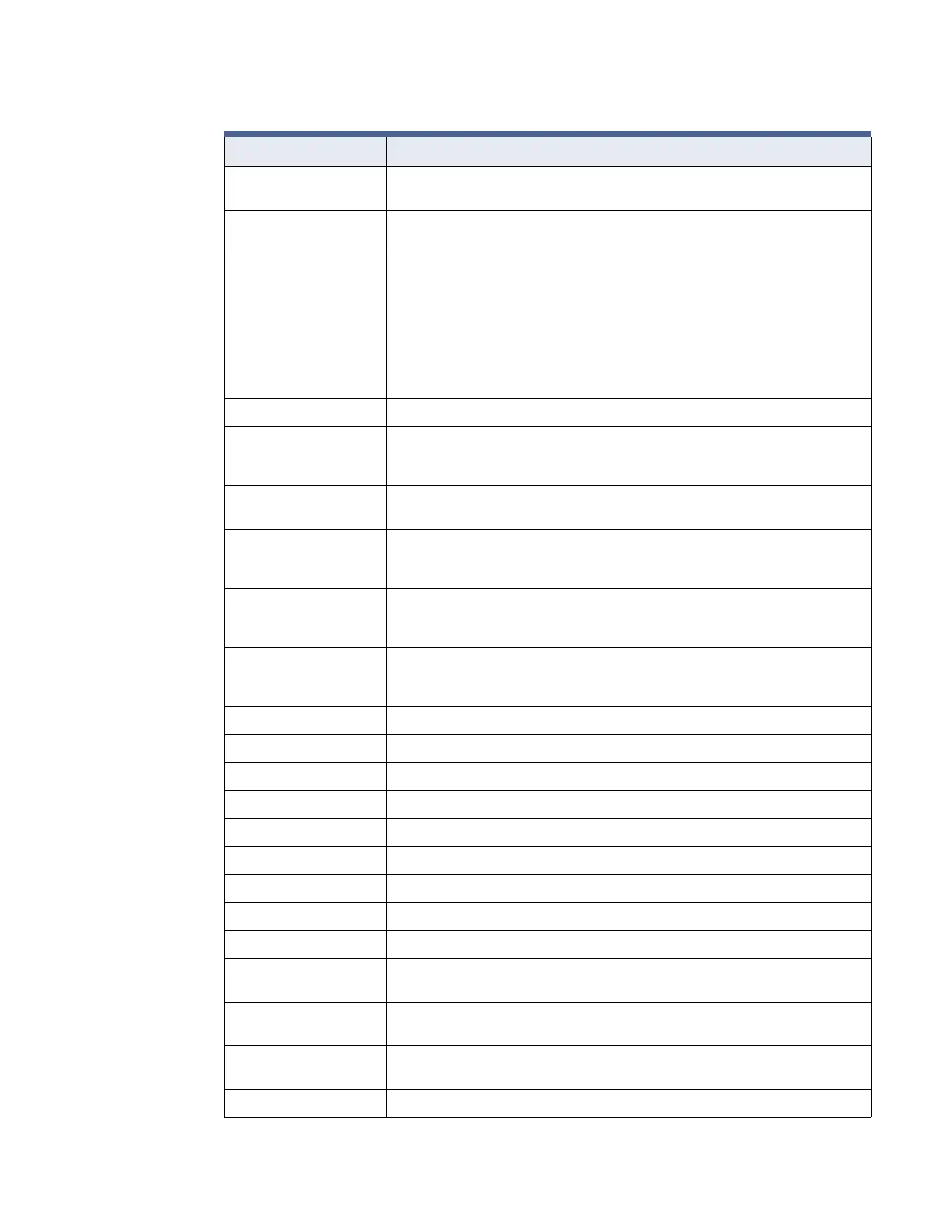 Page #122 background image