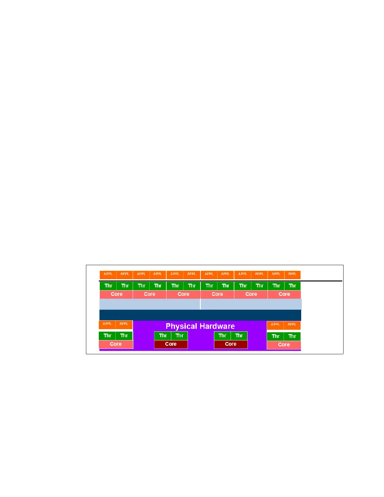 Page #325 background image