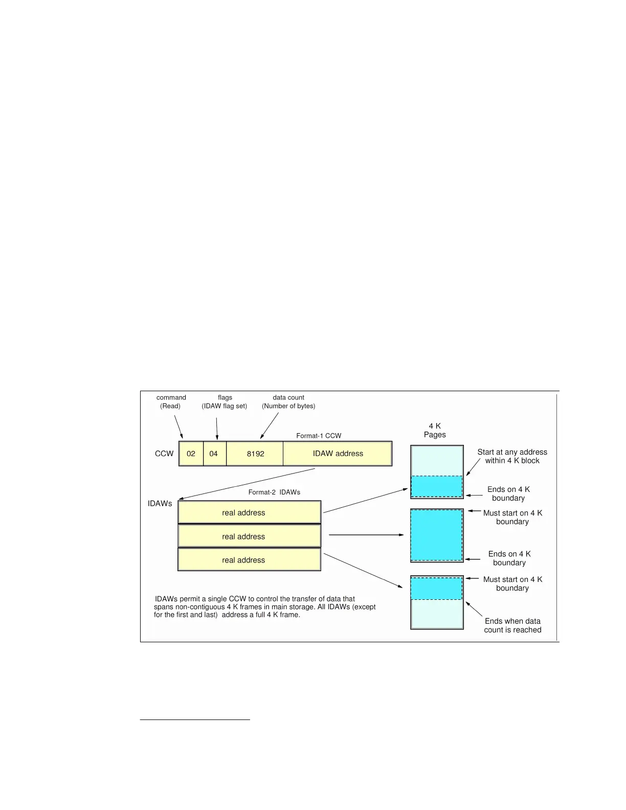 Page #327 background image