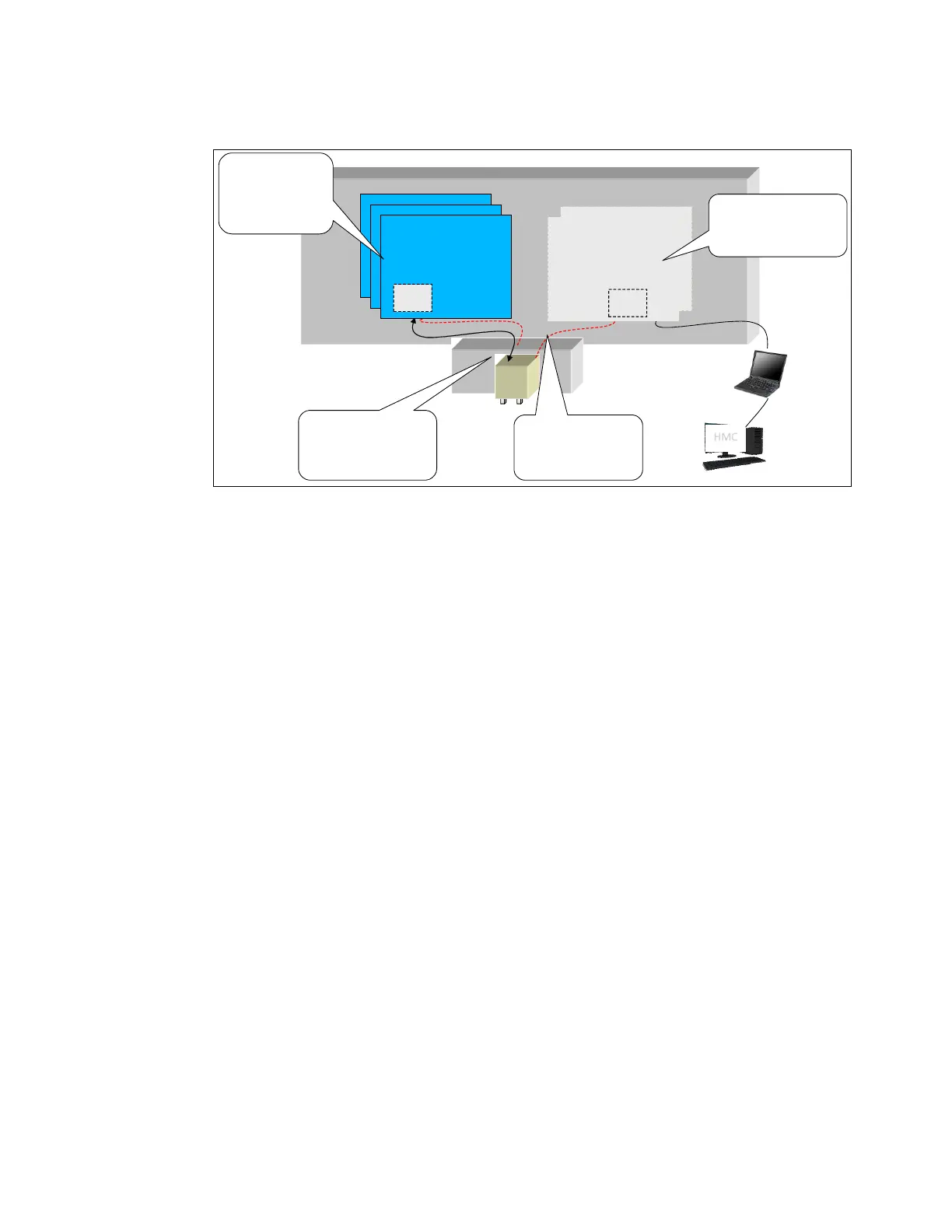 Page #507 background image