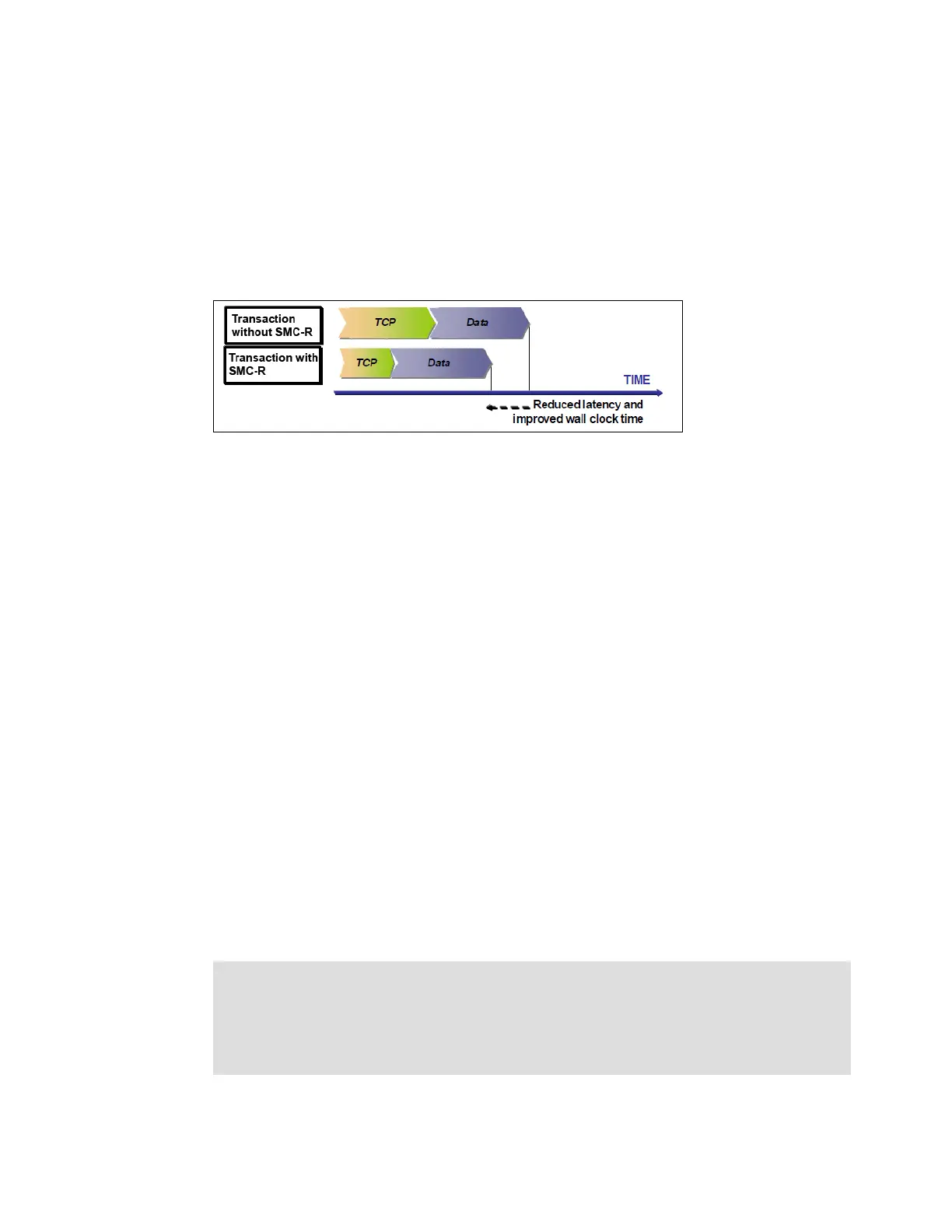 Page #513 background image
