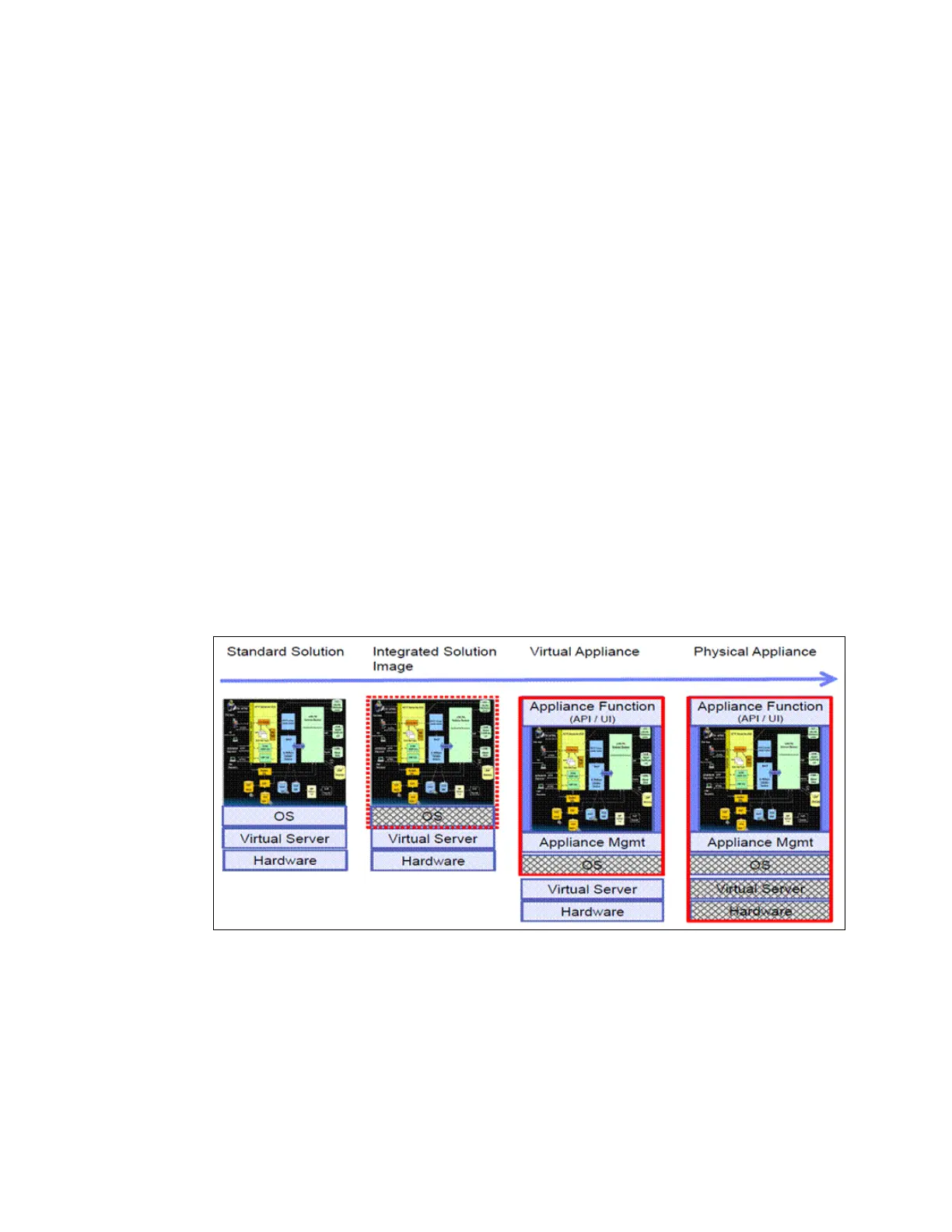 Page #572 background image