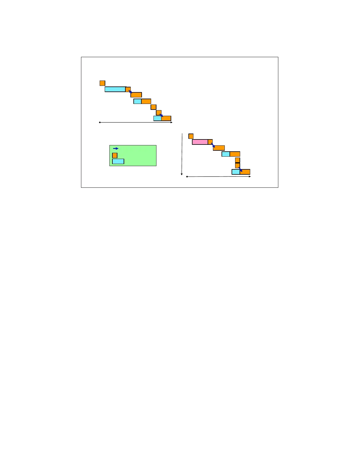 Page #122 background image