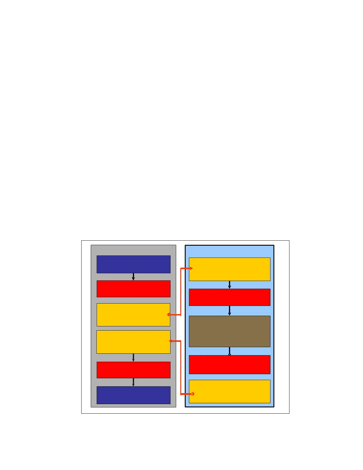 Page #134 background image