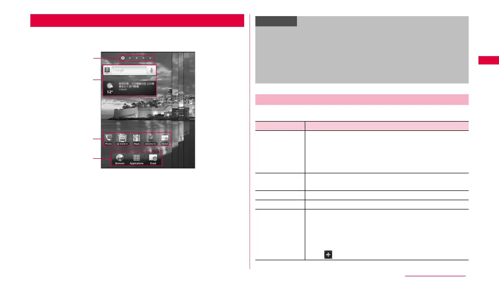 Page #31 background image