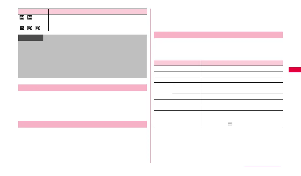 Page #79 background image