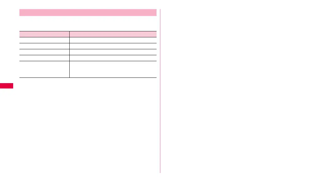 Page #90 background image