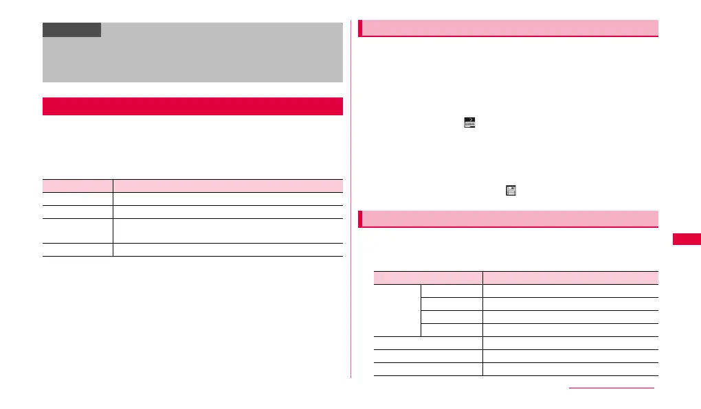 Page #99 background image